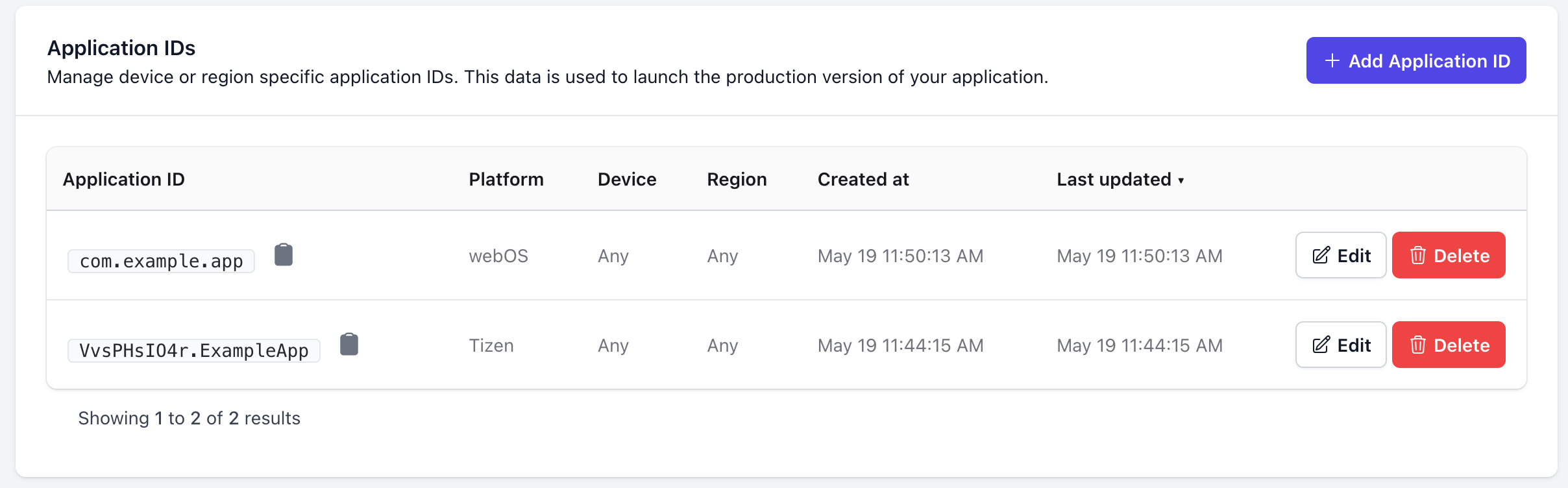 Example of application ID differences across platforms
