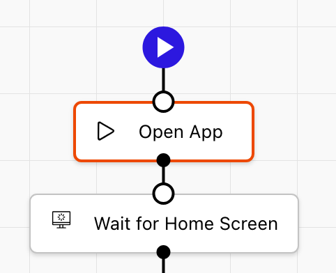 Automation Sideload